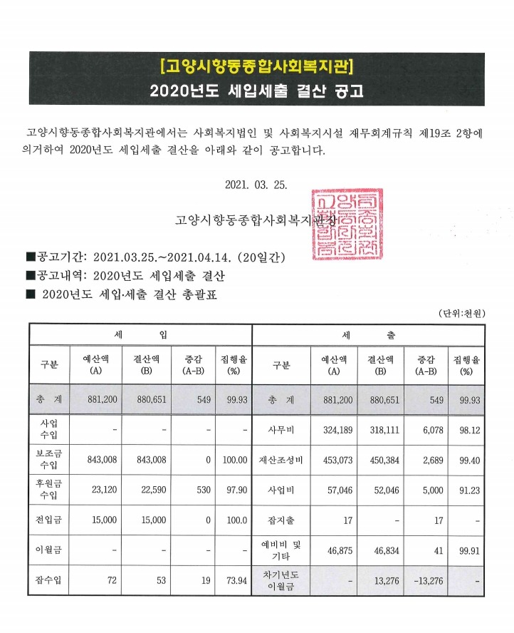 20년결산공고.jpg