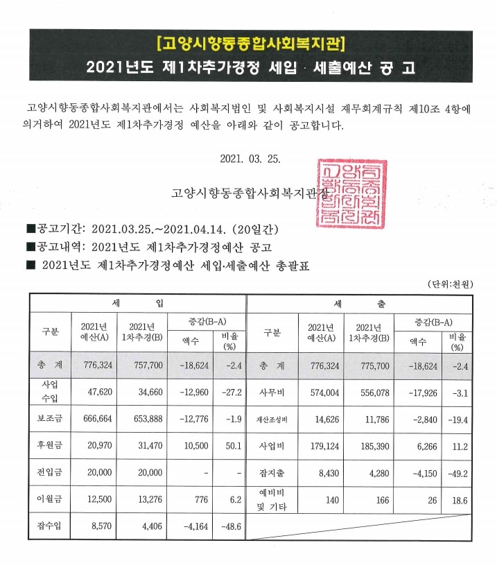 21년1차추경공고.jpg