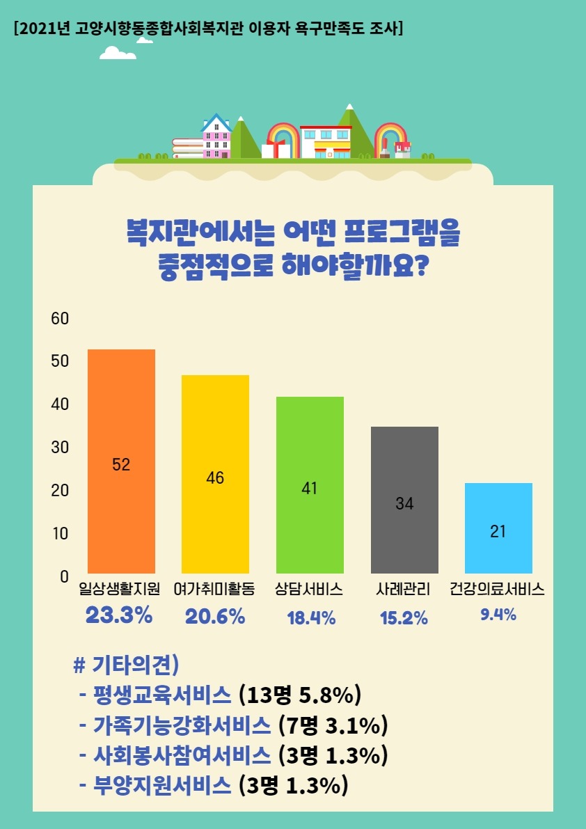 제목을 입력하세요 3.jpg
