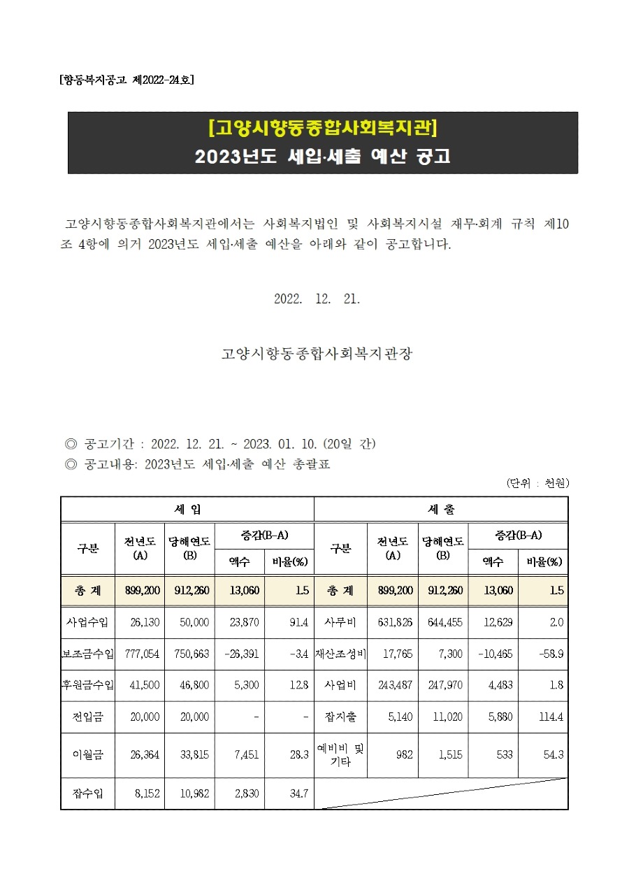 예산공고(23년본예산)_221221001.jpg