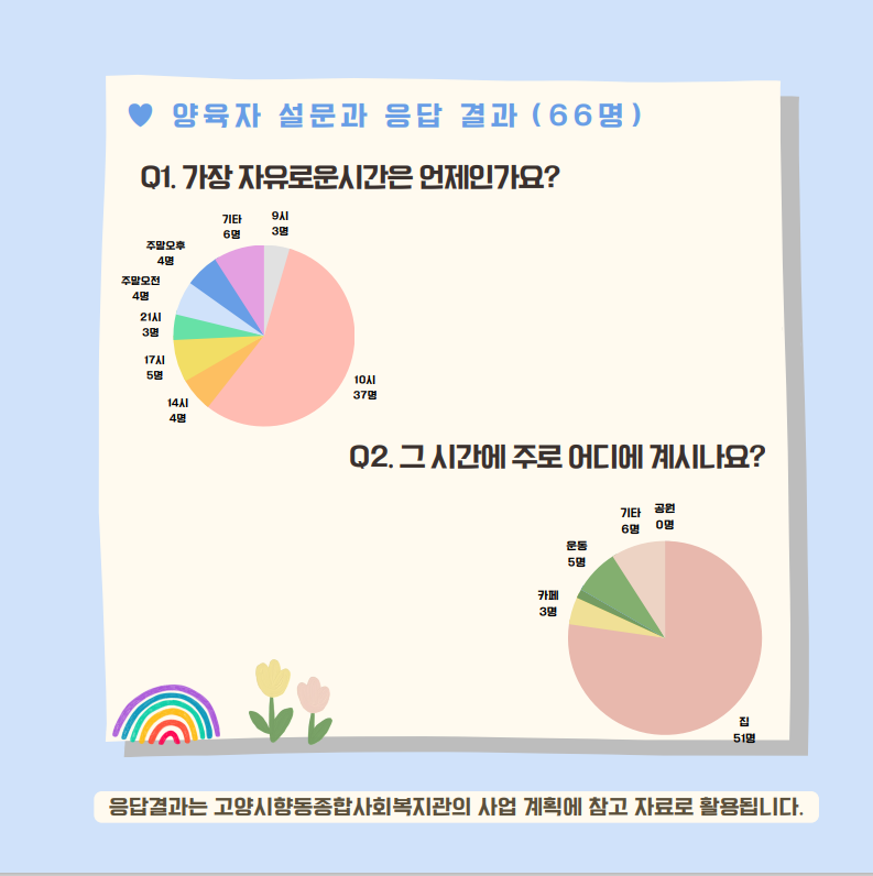 주민5.PNG