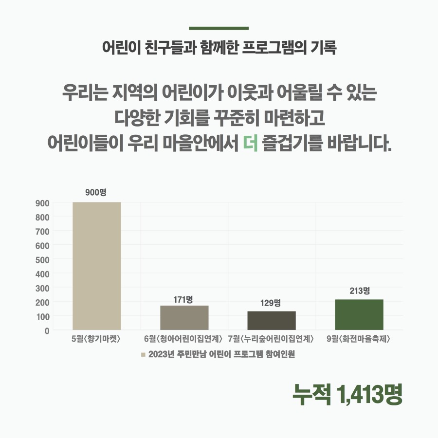 9월주민만남 4.jpg