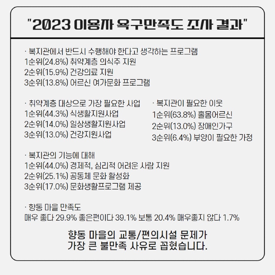 2023주민공청회 5.jpg