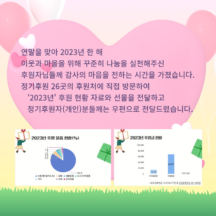 후원자감사행사 2.jpg