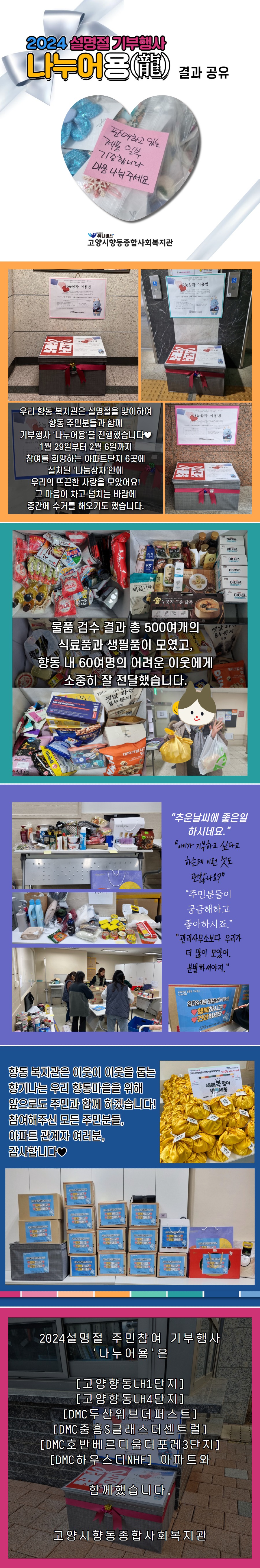 나누어용결과.jpg