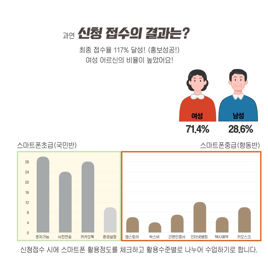 국민붐대학카드뉴스 7.jpg
