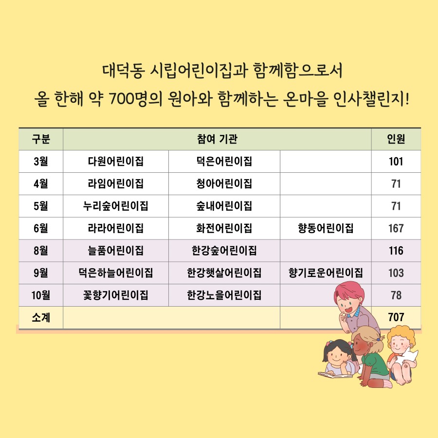 하반기협약식 카드뉴스 11.jpg