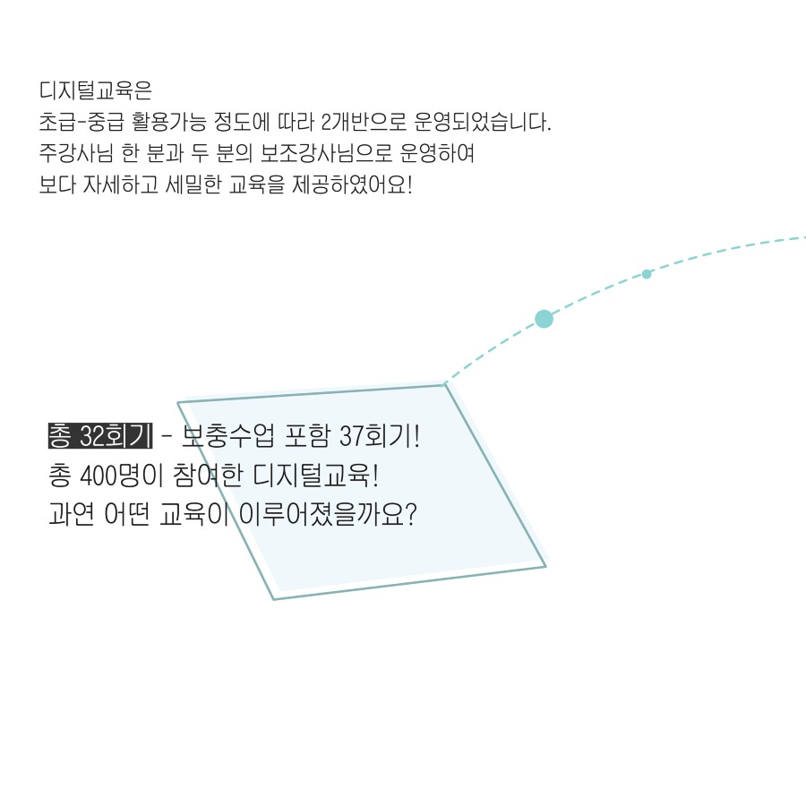 디지털교육 4.jpg