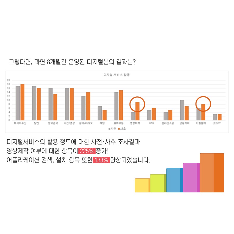 디지털교육 9.jpg