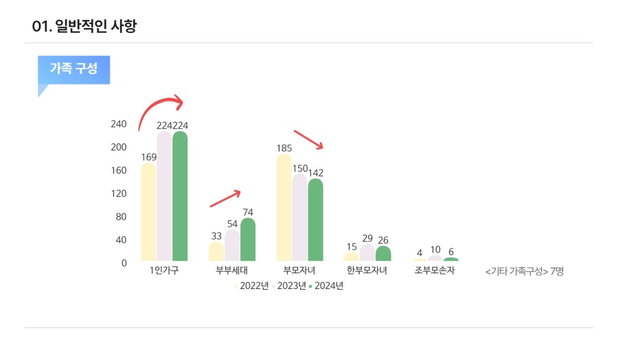2024주민간담회(온라인게시) 5.jpg