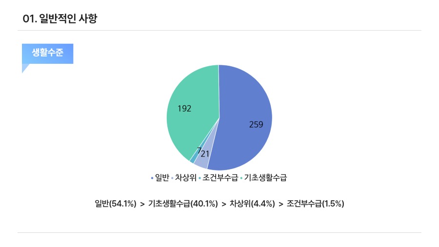 2024주민간담회(온라인게시) 6.jpg