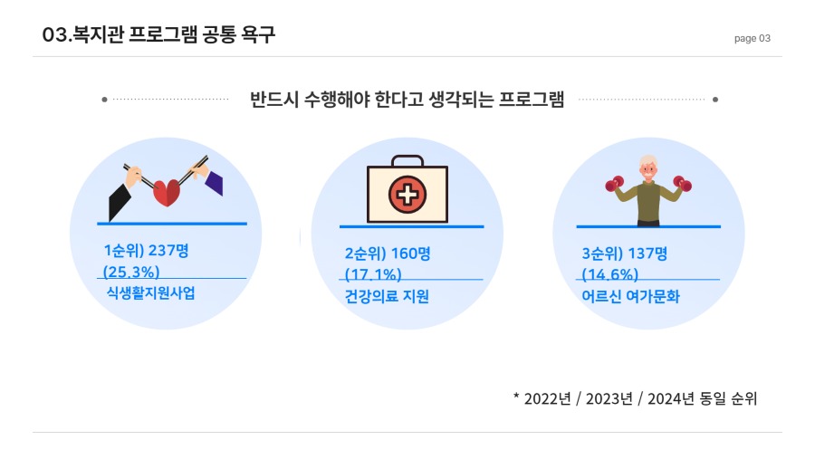 2024주민간담회(온라인게시) 9.jpg