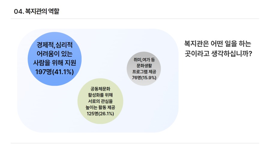 2024주민간담회(온라인게시) 11.jpg
