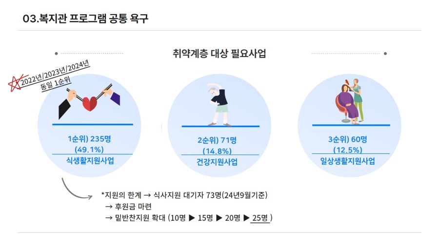 2024주민간담회(온라인게시) 10.jpg
