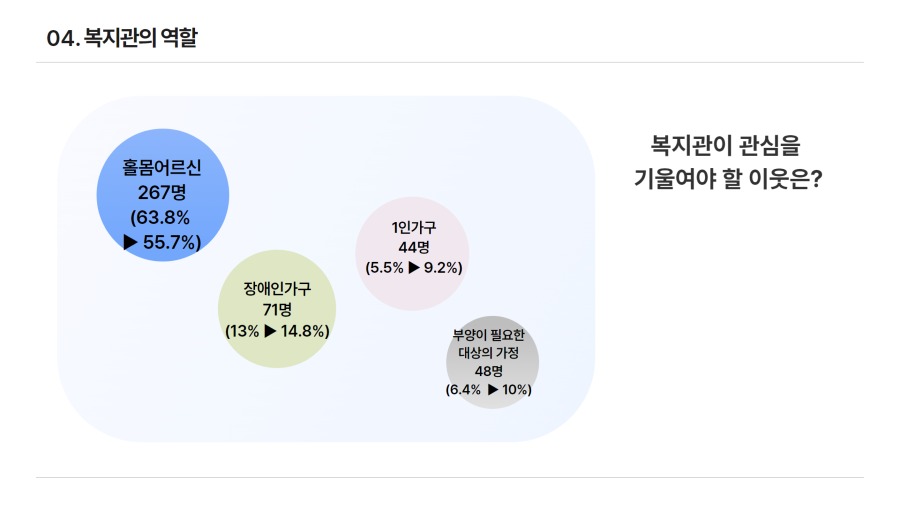 2024주민간담회(온라인게시) 12.jpg