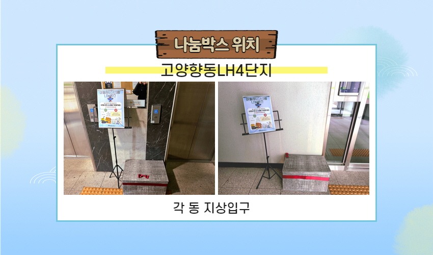상자위치.jpg