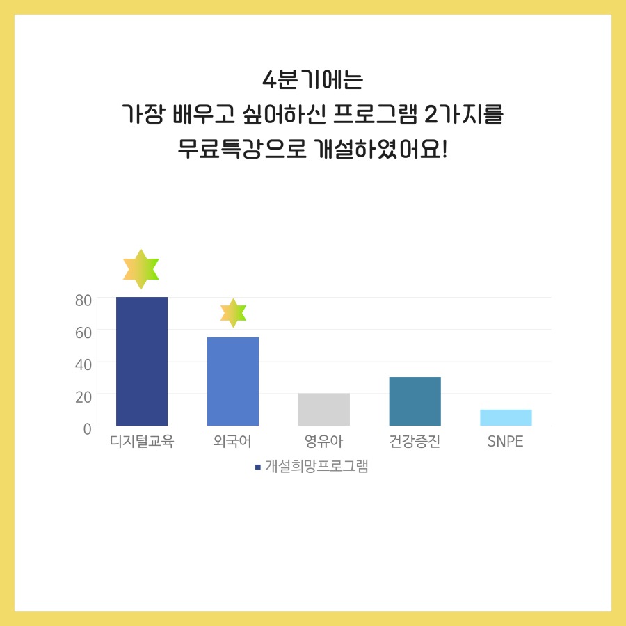 [복사본] 모임동아리특강 3.jpg