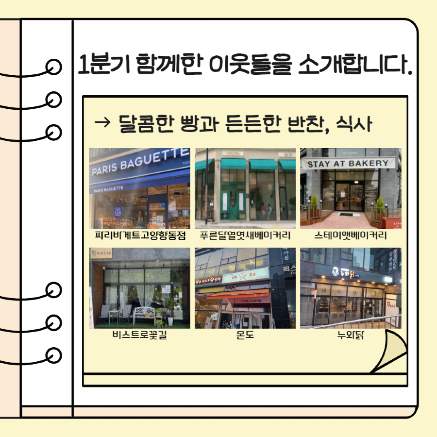 [식생활지원사업] 1분기 저소득가정영양지원 3.png