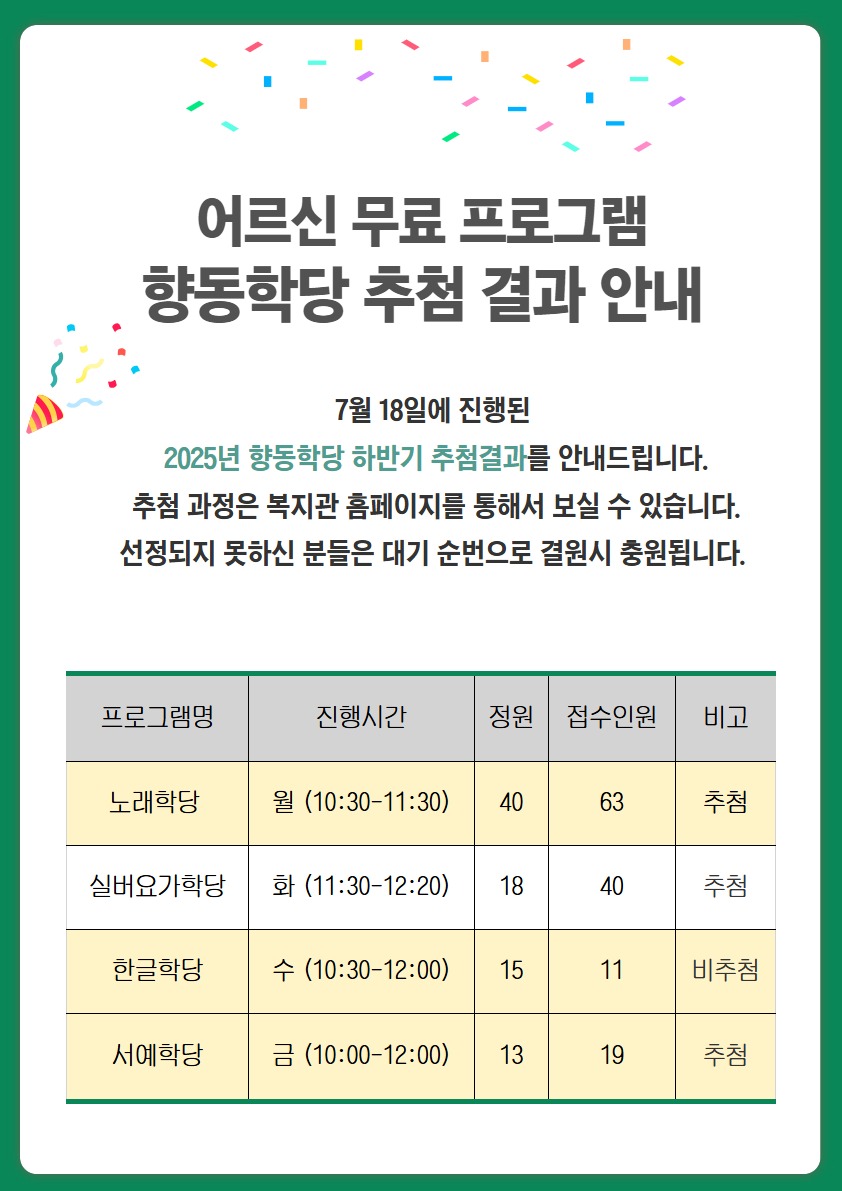 2025년 향동학당 참여자 선정 결과 1.jpg