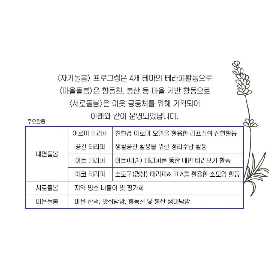 [복사본] 지화자 평가회 5.jpg