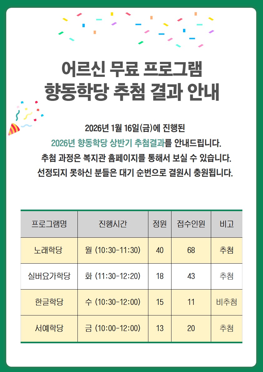 [복사본] 2025년 향동학당 참여자 선정 결과.jpg