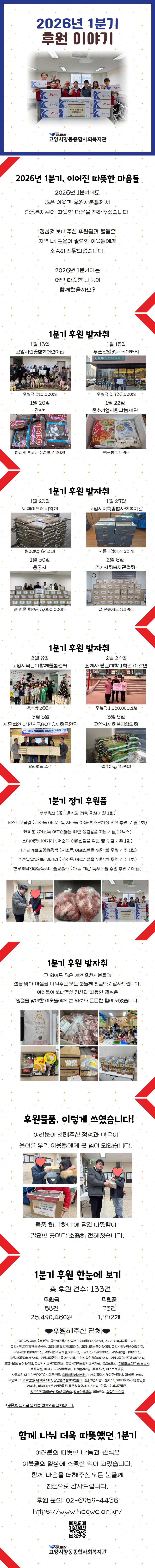 (수정)26년 1분기 후원 카드뉴스 (2).jpg