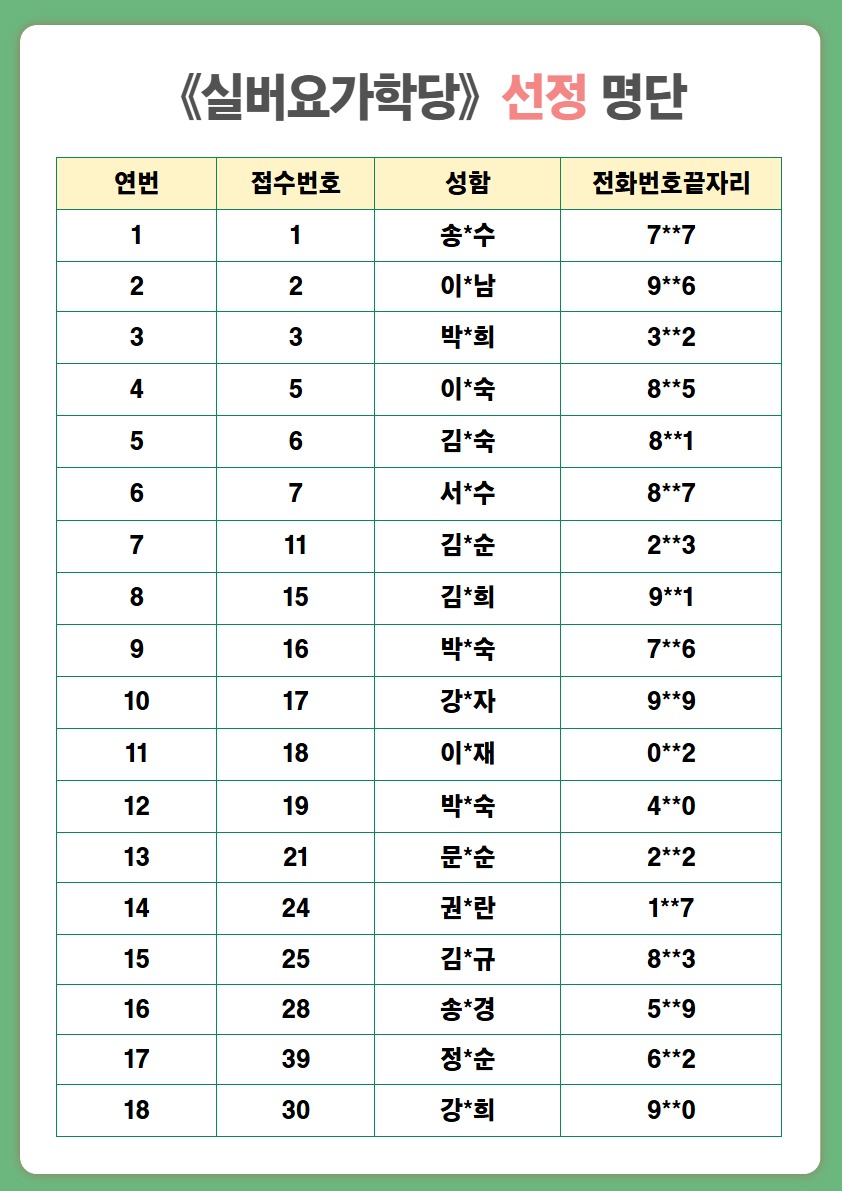 2026년 향동학당 참여자 선정 결과 2.jpg
