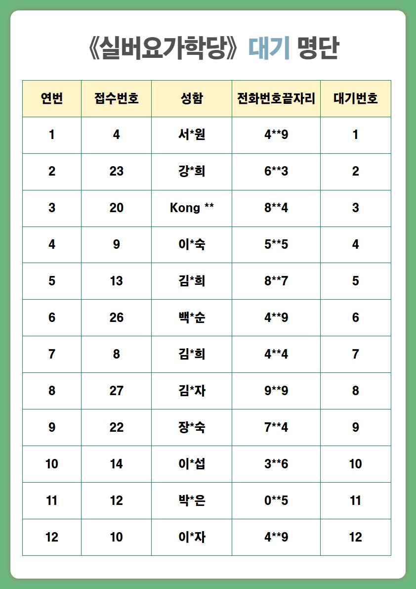 2026년 향동학당 참여자 선정 결과 3.jpg