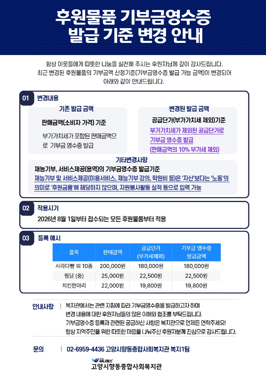 기부금영수증 발급기준변경안내문(그림).jpg