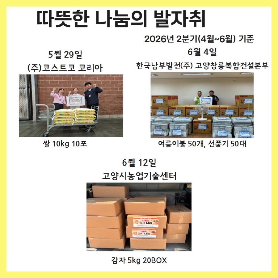 [복사본] (수정)26년 1분기 후원 카드뉴스 5.jpg