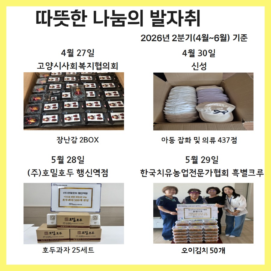 [복사본] (수정)26년 1분기 후원 카드뉴스 4.jpg