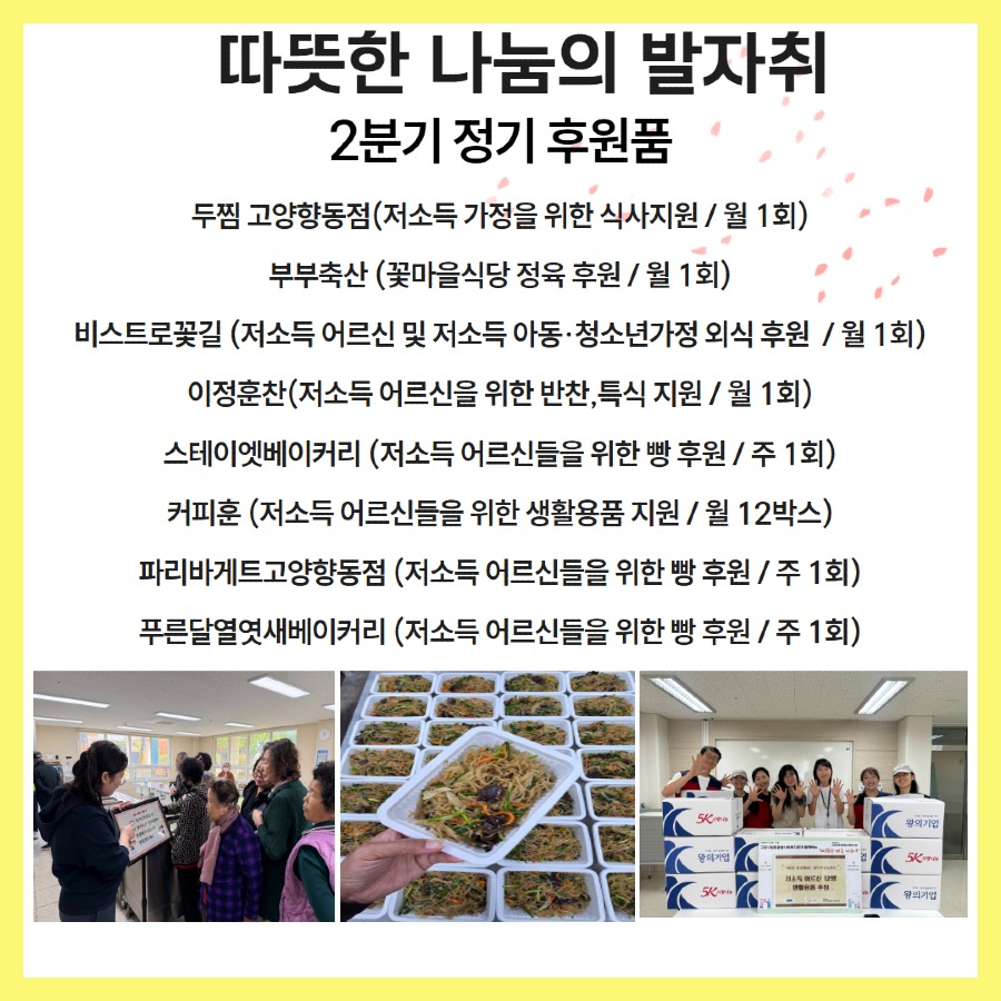 [복사본] (수정)26년 1분기 후원 카드뉴스.jpg