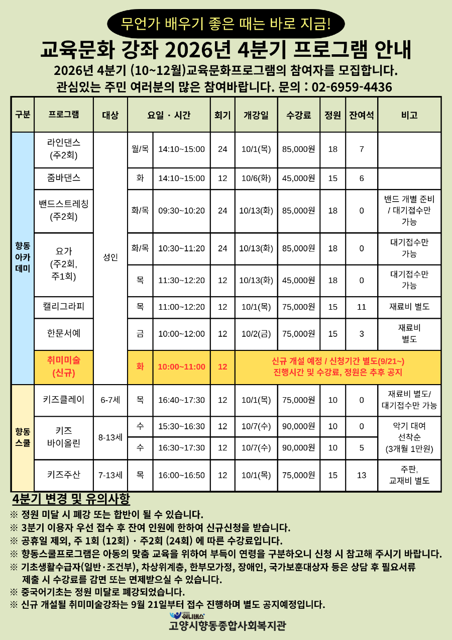 2026년 교육문화 4분기 밴드 변경.png